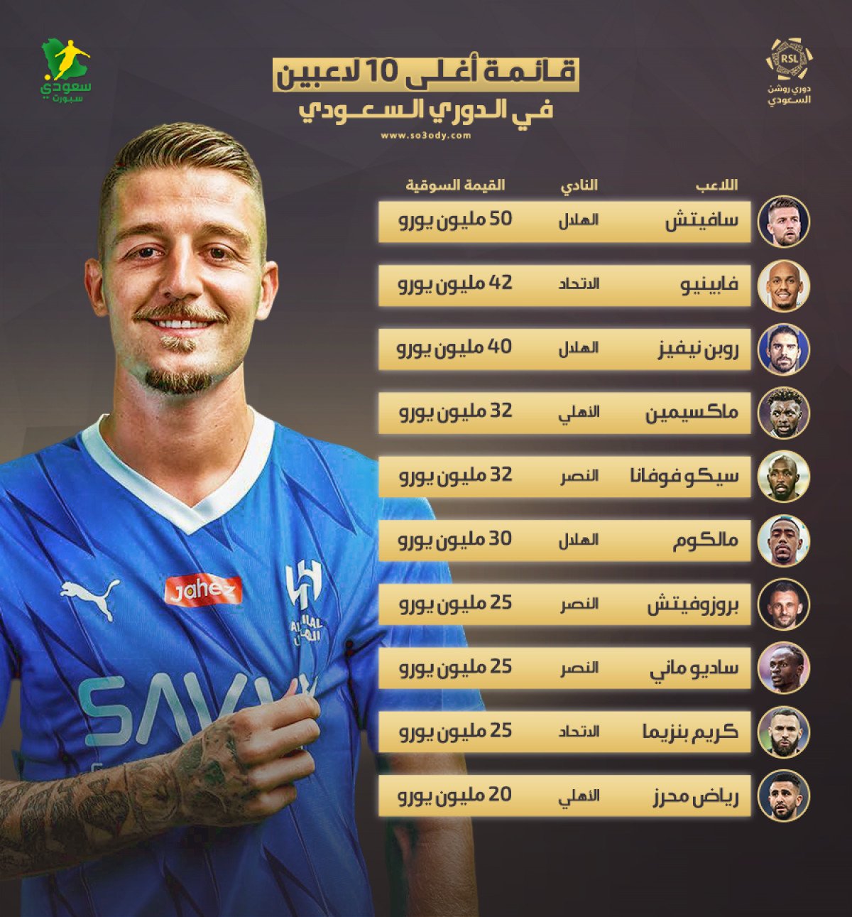 الدوري السعودي