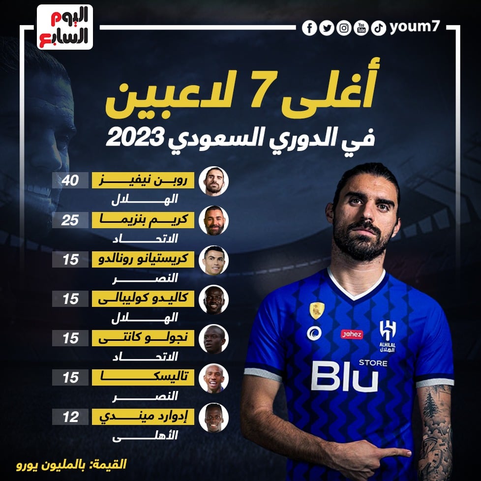 الدوري السعودي