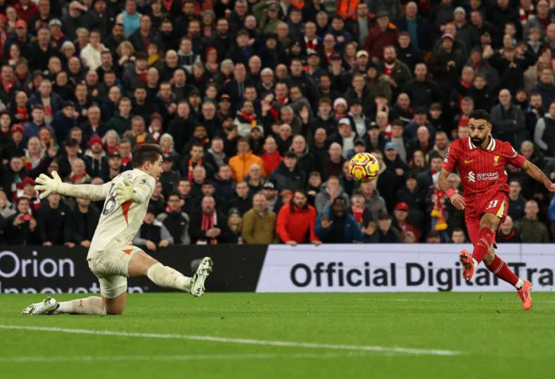 محمد صلاح