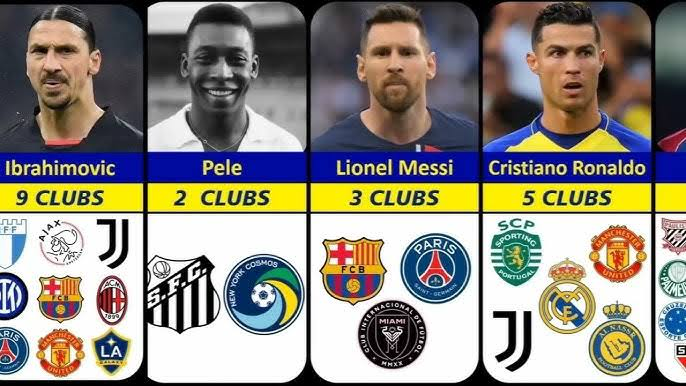 الالتزام الرياضي واجب اللاعب تجاه الأندية والمنتخبات الوطنية الالتزام الرياضي